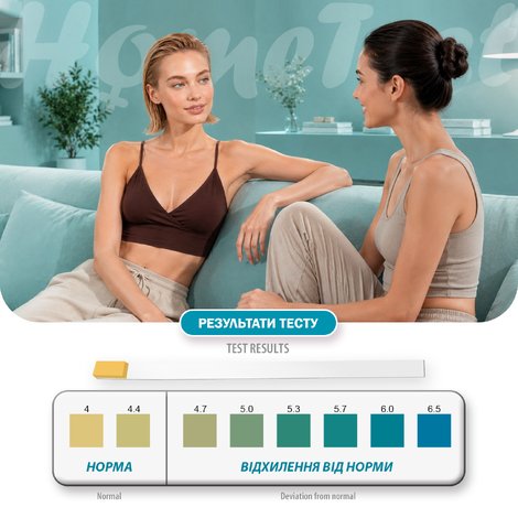 Rapid test for determining the pH of vaginal secretions